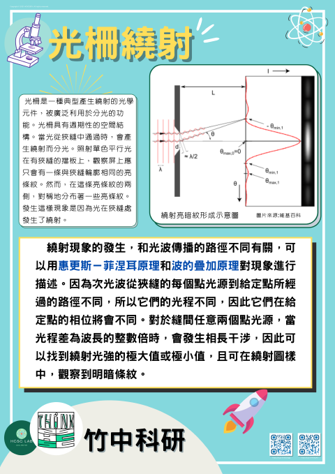 hcsc-lab-posters